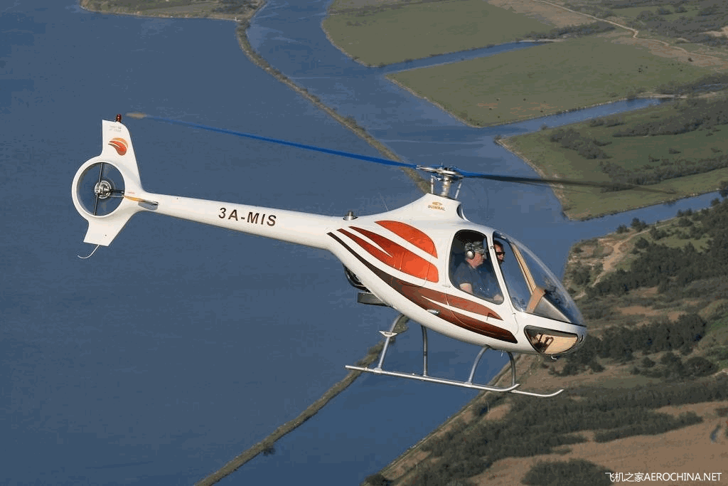 Cabri G2